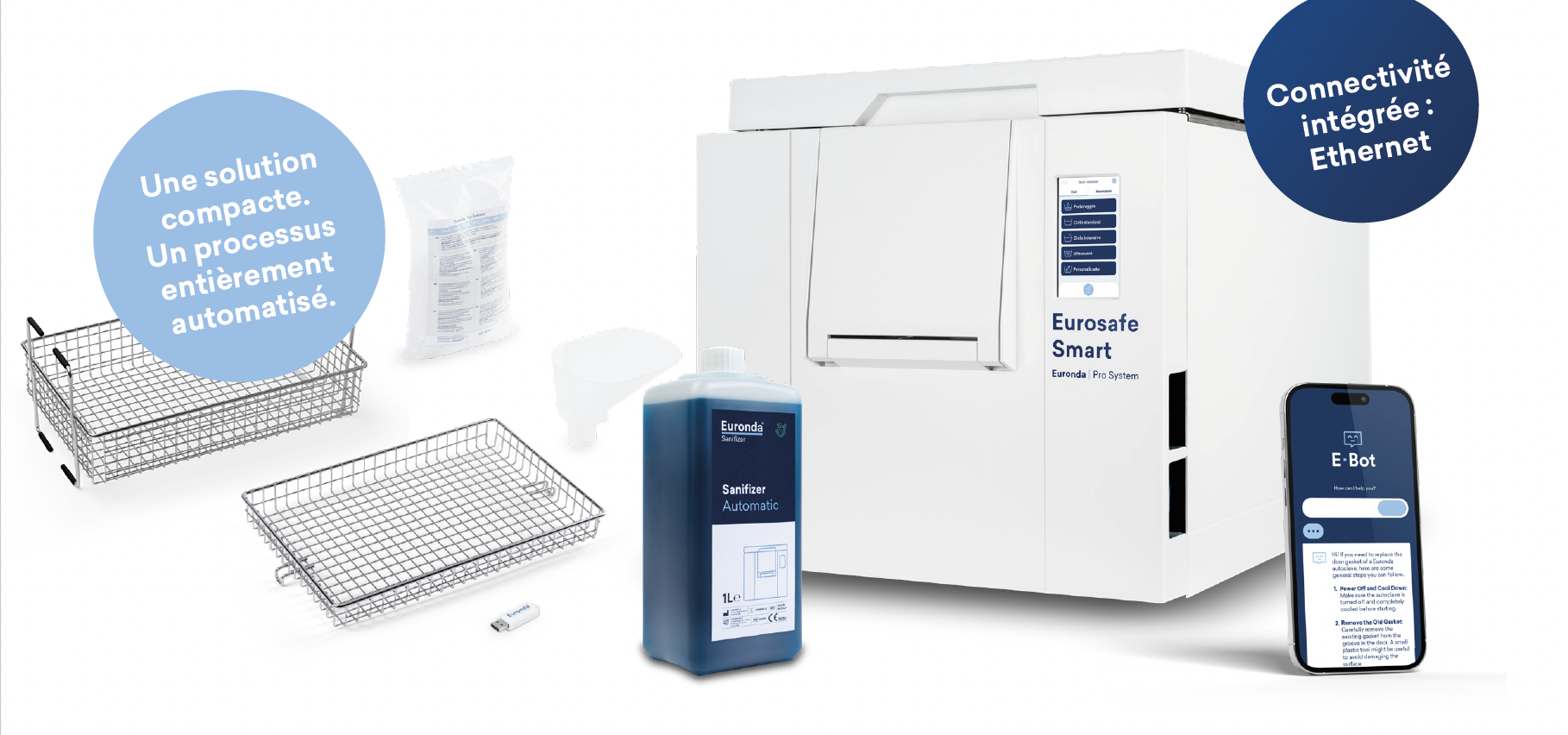 Pack Eurosafe Smart Euronda